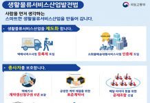 수수료 깎고 책임 떠넘기고…택배사·영업점 ‘갑질’ 75건 신고